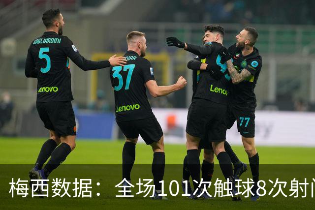 梅西数据：全场101次触球8次射门 4次关键传球