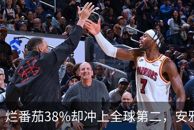 烂番茄38%却冲上全球第二，安雅新片打了谁的脸